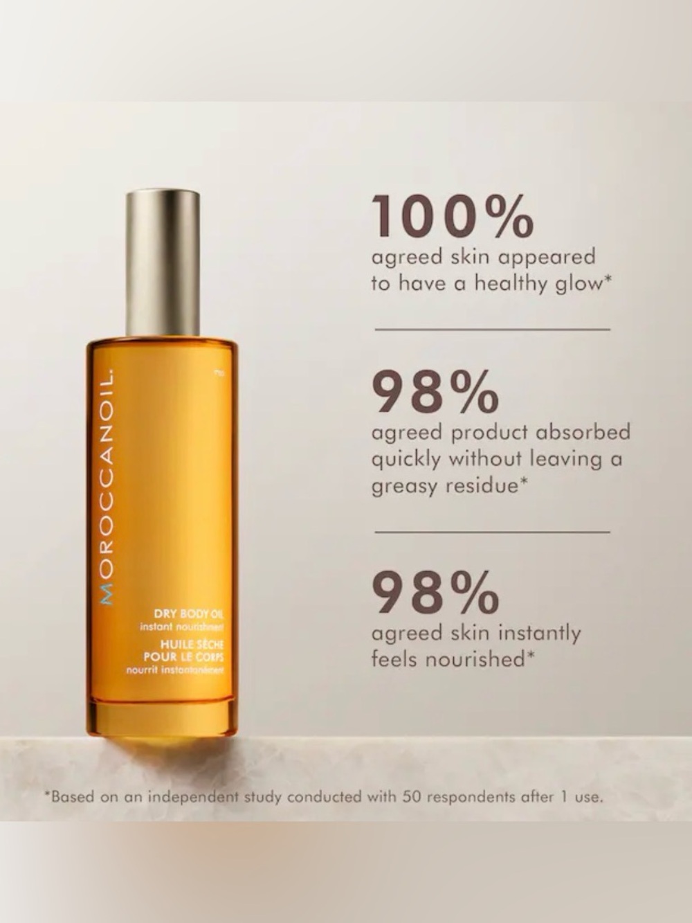 Morocanoil Dry Body Oil, 1.7 oz, NIB - Picture 5 of 6